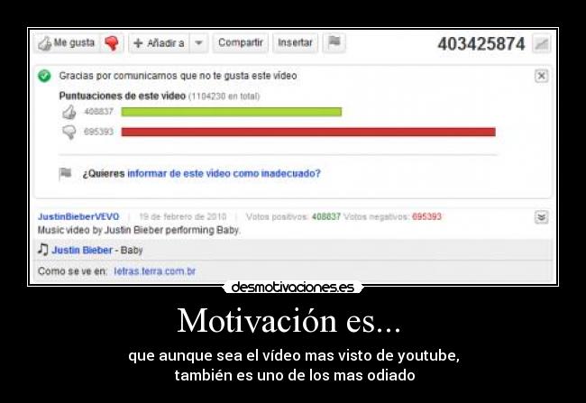 Motivación es...  - 