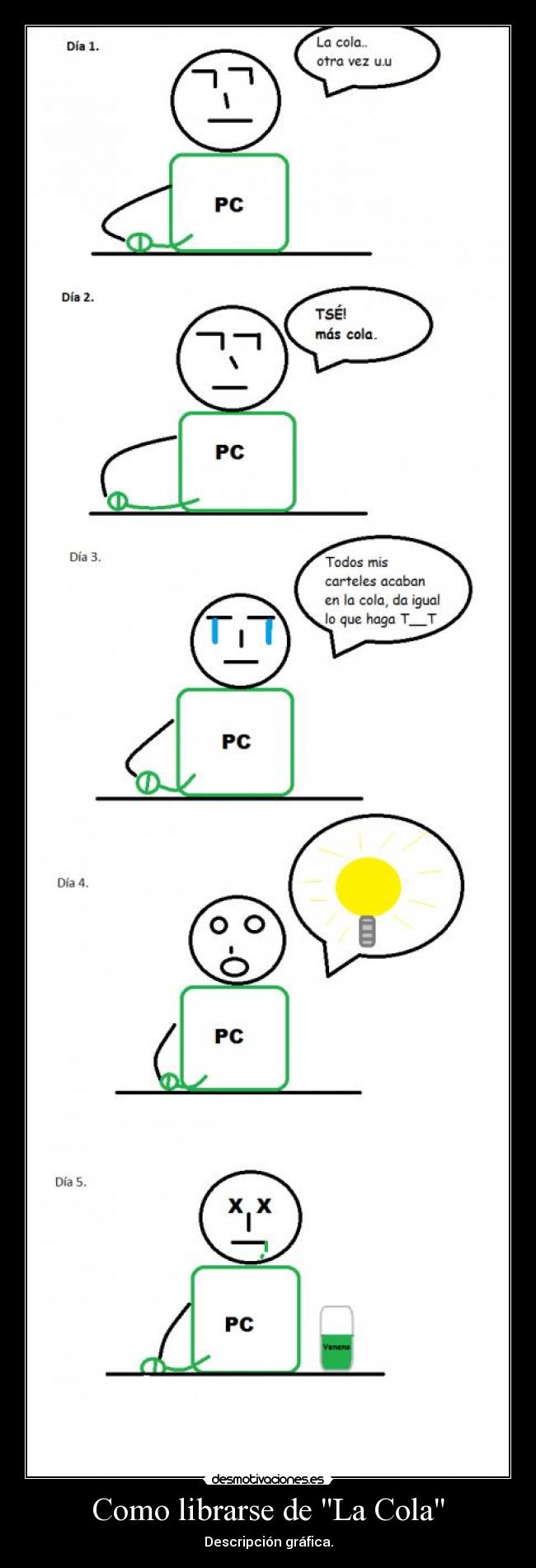 carteles como librarse la cola desmotivaciones