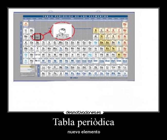 Tabla periòdica - nuevo elemento