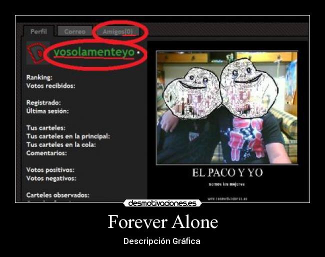 Forever Alone -
