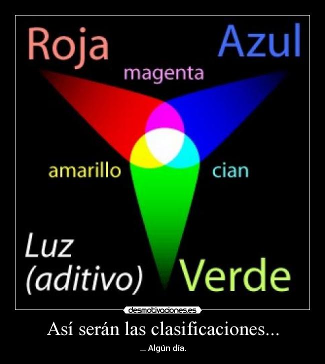 Así serán las clasificaciones... - ... Algún día.