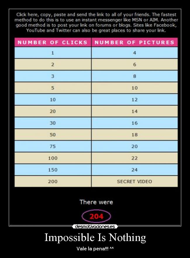 carteles impossible nothing desmotivaciones