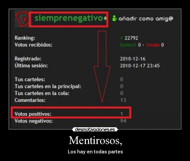 Mentirosos, -