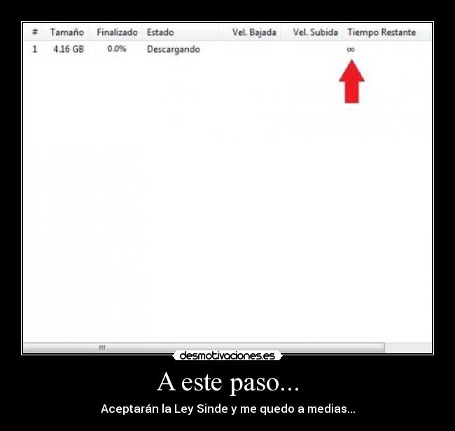 A este paso... - 