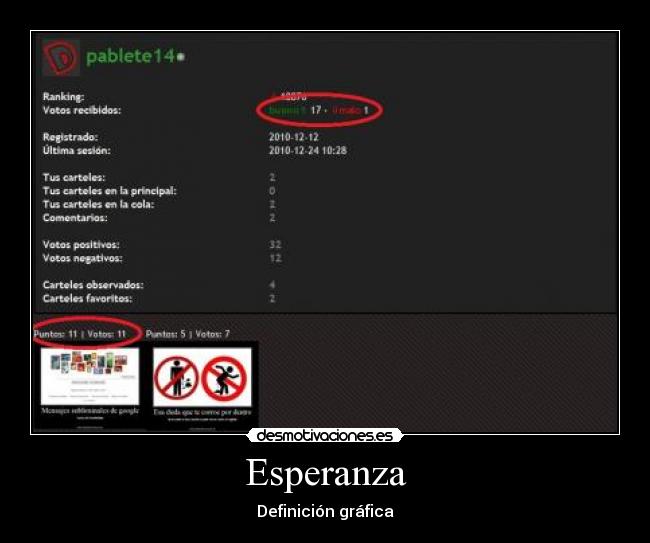 Esperanza - Definición gráfica