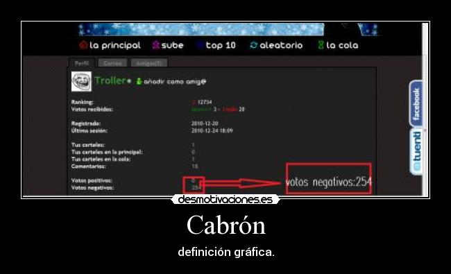 carteles definicion grafica troll cabron desmotivaciones