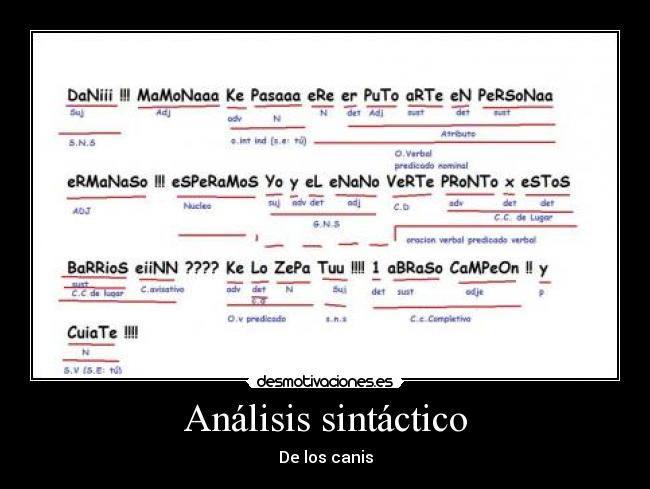 Análisis sintáctico -