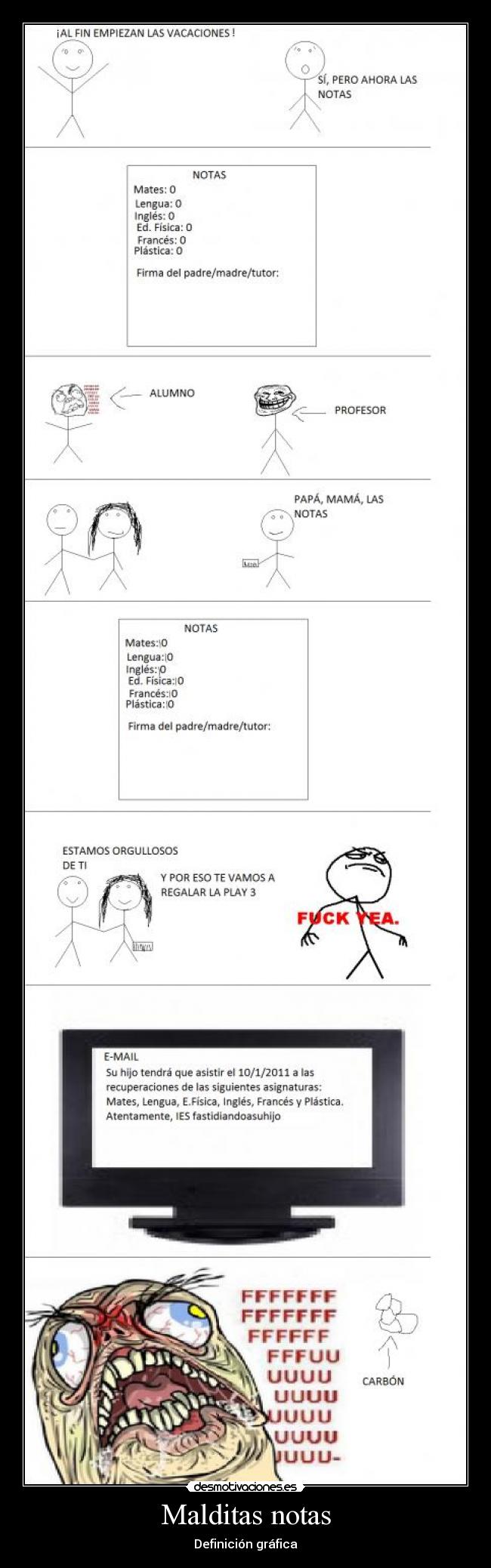 Malditas notas - Definición gráfica