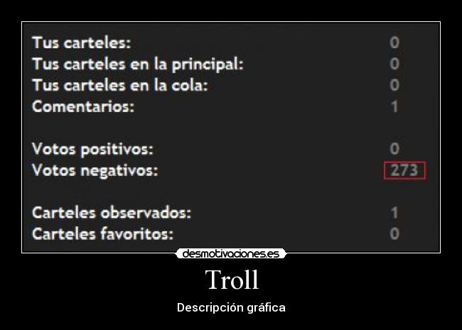 Troll - Descripción gráfica