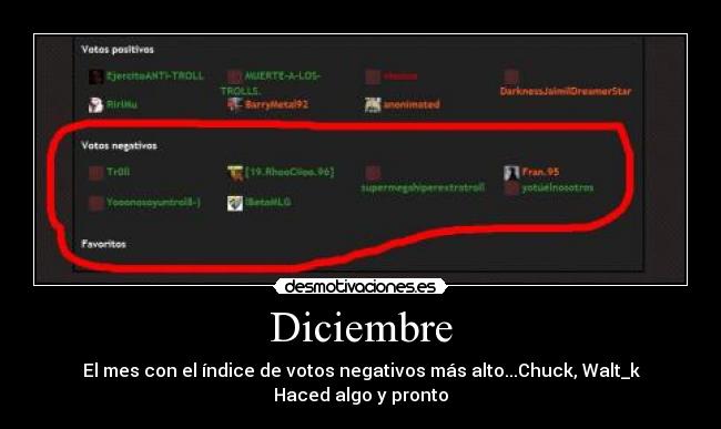 Diciembre - El mes con el índice de votos negativos más alto...Chuck, Walt_k Haced algo y pronto