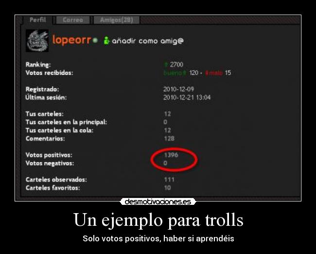 Un ejemplo para trolls - Solo votos positivos, haber si aprendéis