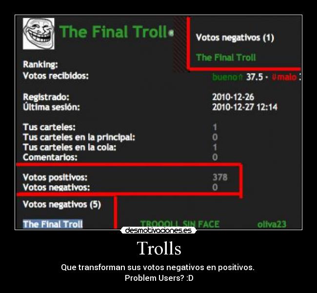 Trolls - Que transforman sus votos negativos en positivos. 
Problem Users? :D