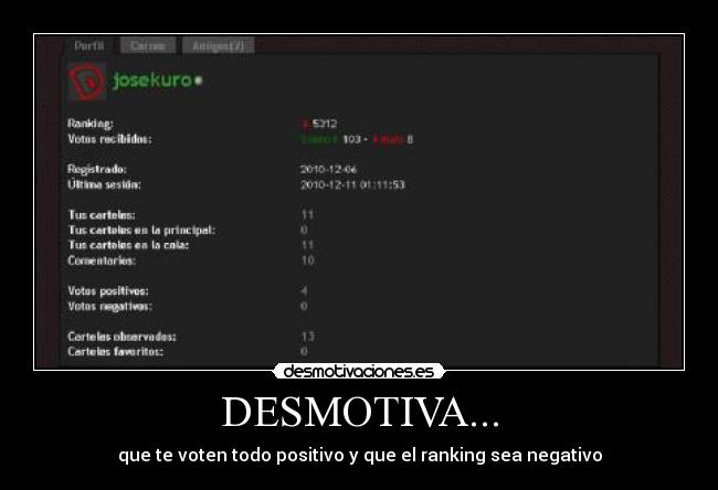 DESMOTIVA... - que te voten todo positivo y que el ranking sea negativo