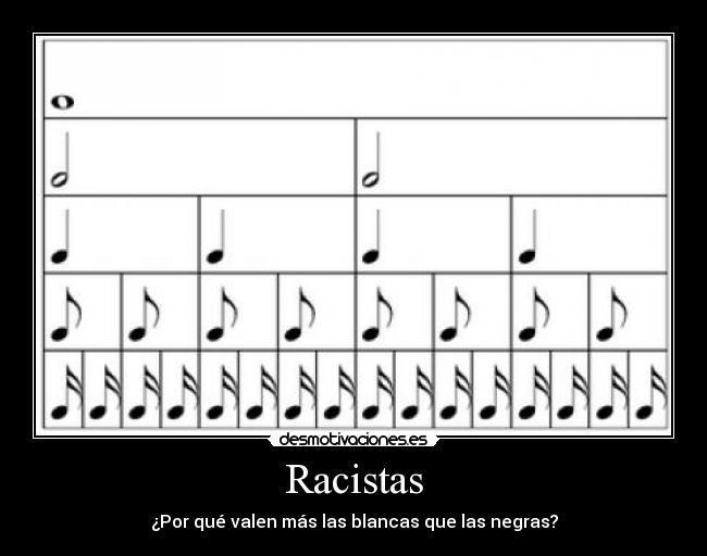 carteles musica notas racista pregunta valen mas blancas que negras incognita pepino-1998 desmotivaciones
