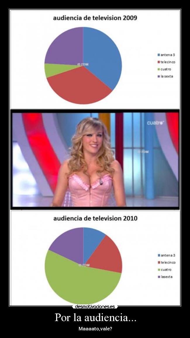 Por la audiencia... -