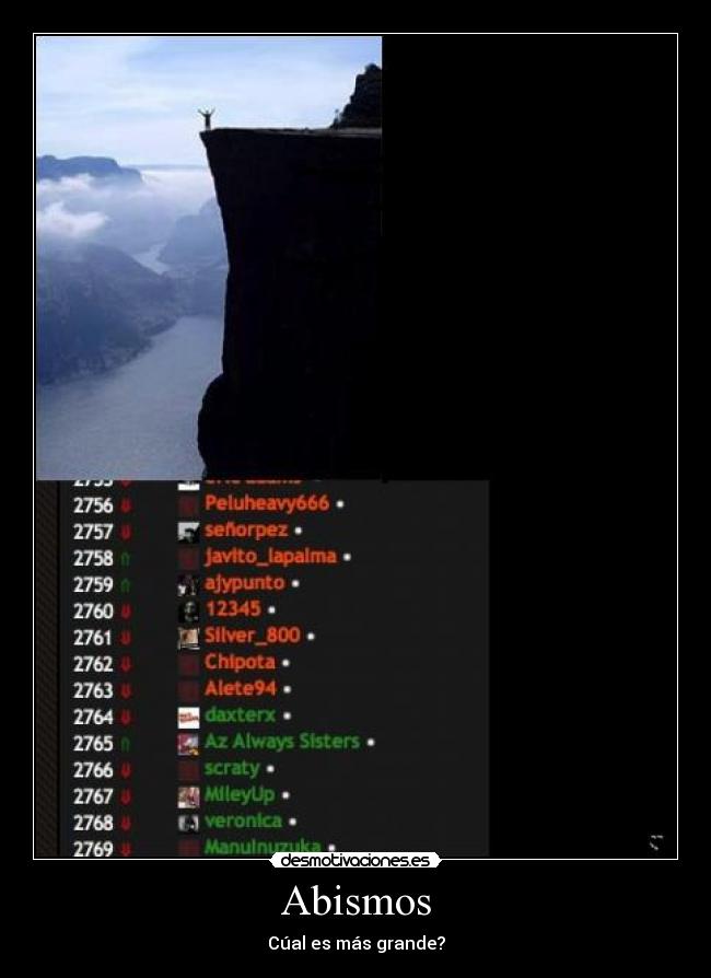 Abismos - 