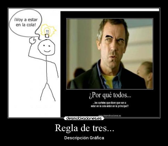 Regla de tres... - Descripción Gráfica