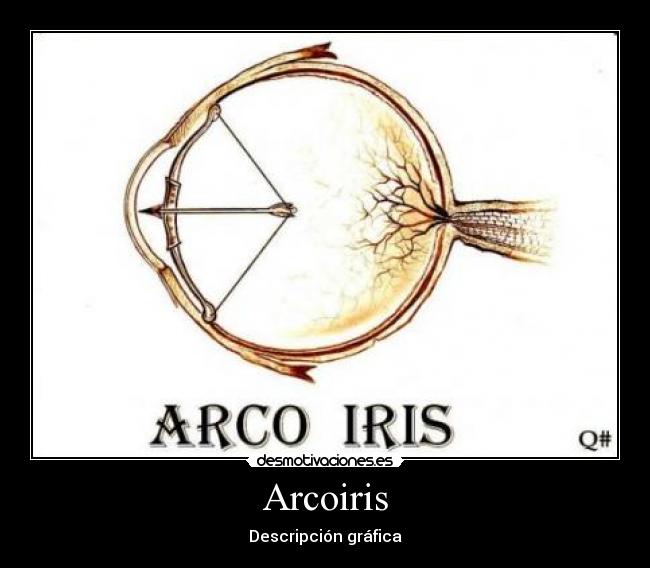 Arcoiris - Descripción gráfica