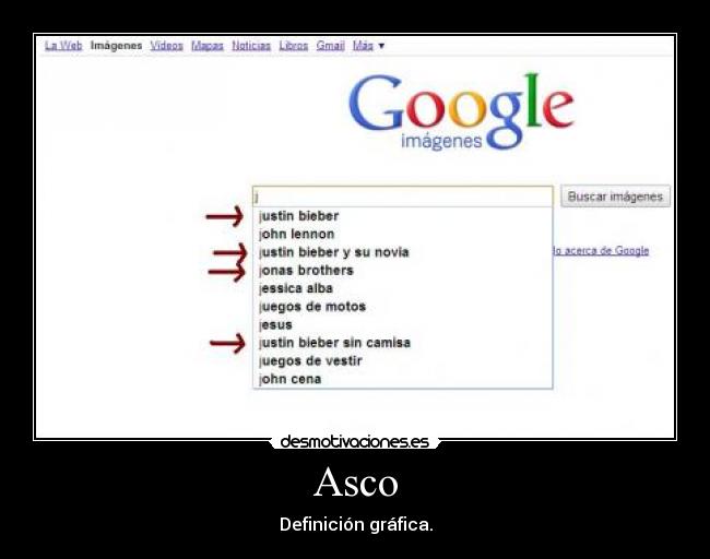Asco - Definición gráfica.