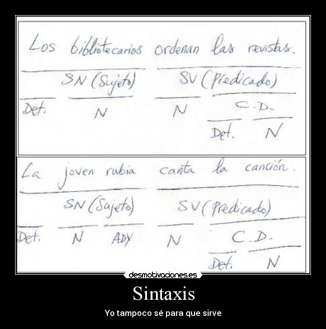 Sintaxis -