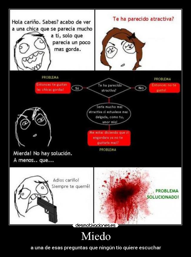 Miedo - a una de esas preguntas que ningún tío quiere escuchar