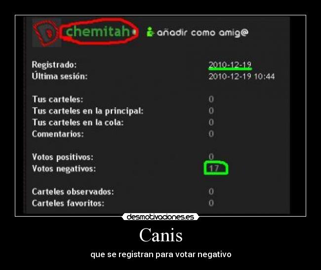 Canis - que se registran para votar negativo