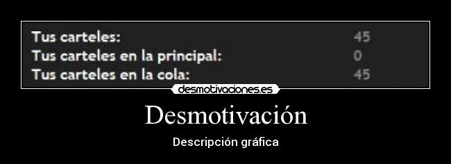 Desmotivación - Descripción gráfica
