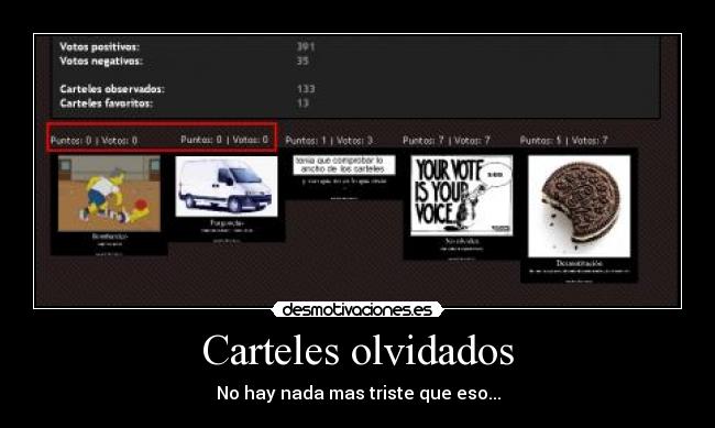 Carteles olvidados -