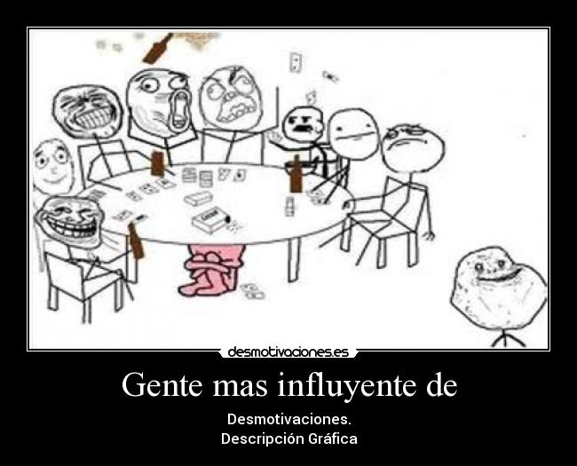 Gente mas influyente de - Desmotivaciones.
Descripción Gráfica