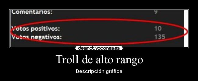 Troll de alto rango - Descripción gráfica