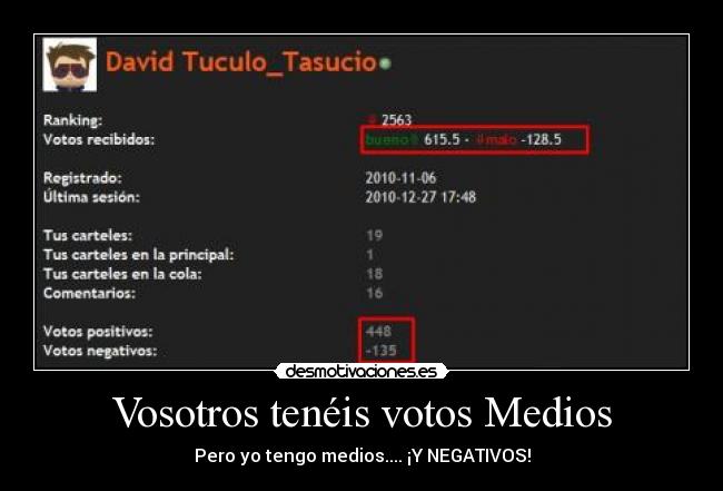 Vosotros tenéis votos Medios - Pero yo tengo medios.... ¡Y NEGATIVOS!