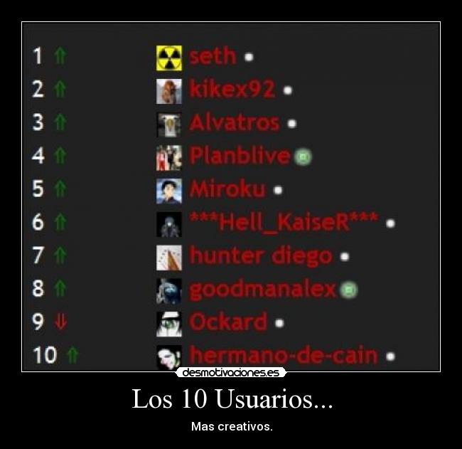 carteles top usuarios desmotivaciones