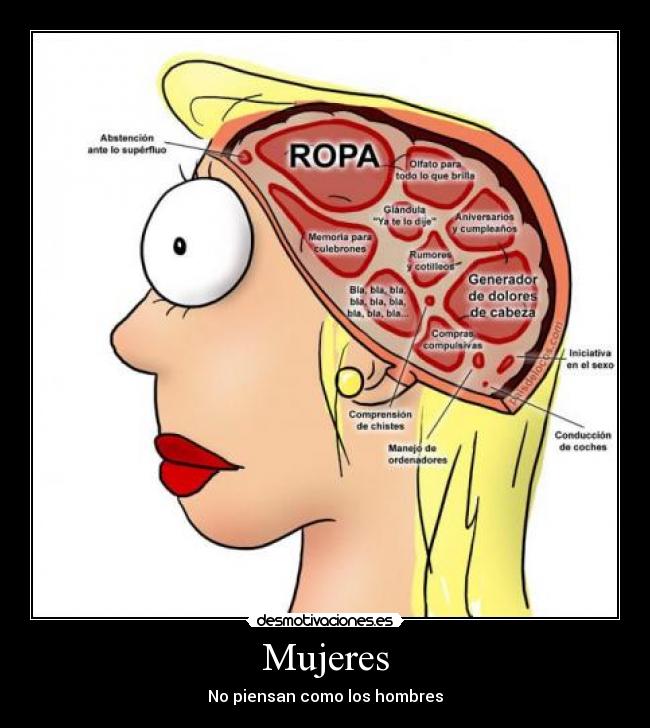 Mujeres - 