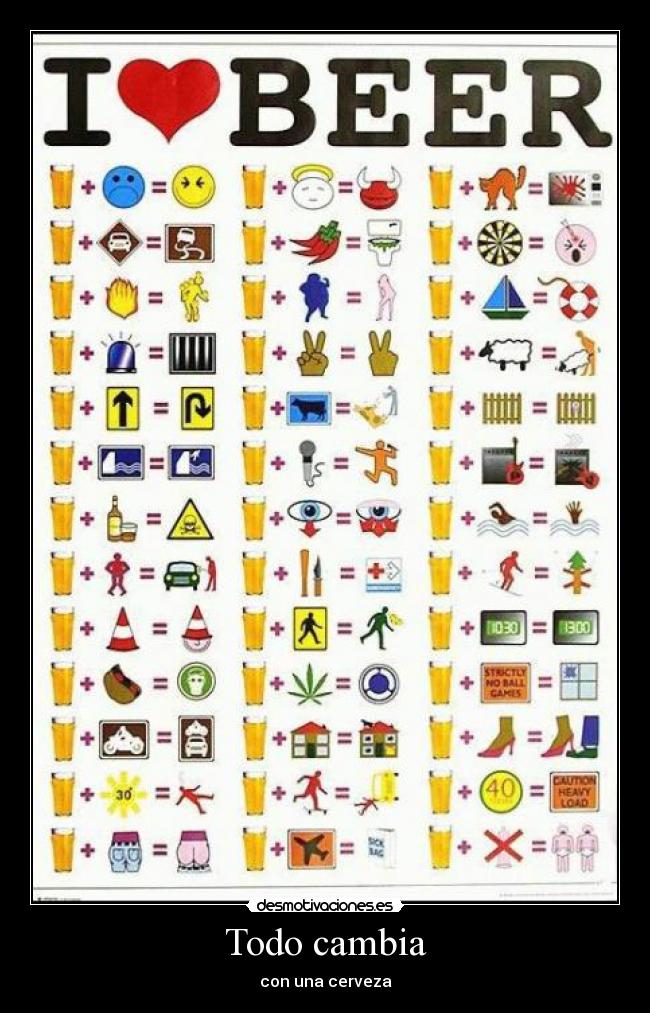 Todo cambia - con una cerveza