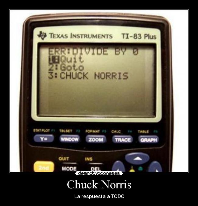 carteles norris desmotivaciones