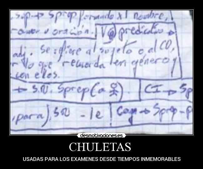 CHULETAS -
