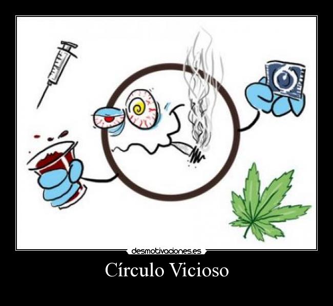 Círculo Vicioso - 