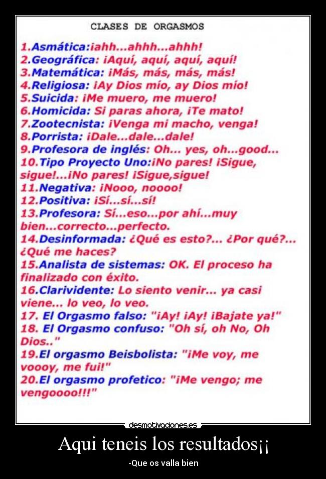 Aqui teneis los resultados¡¡ - -Que os valla bien