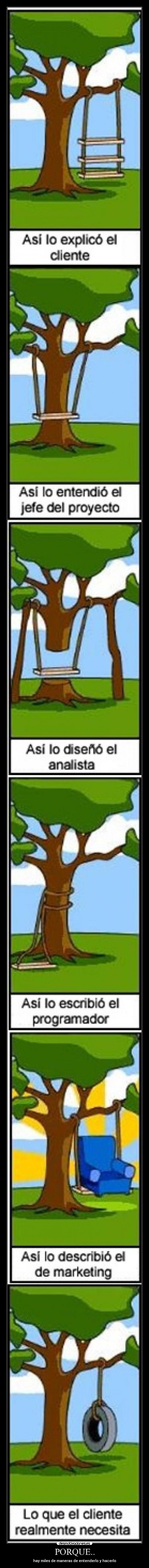 PORQUE.. - hay miles de maneras de entenderlo y hacerlo