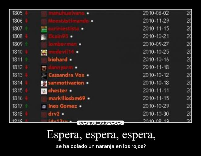 Espera, espera, espera, - se ha colado un naranja en los rojos?