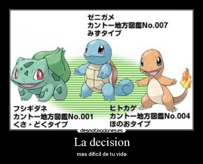 La decision -