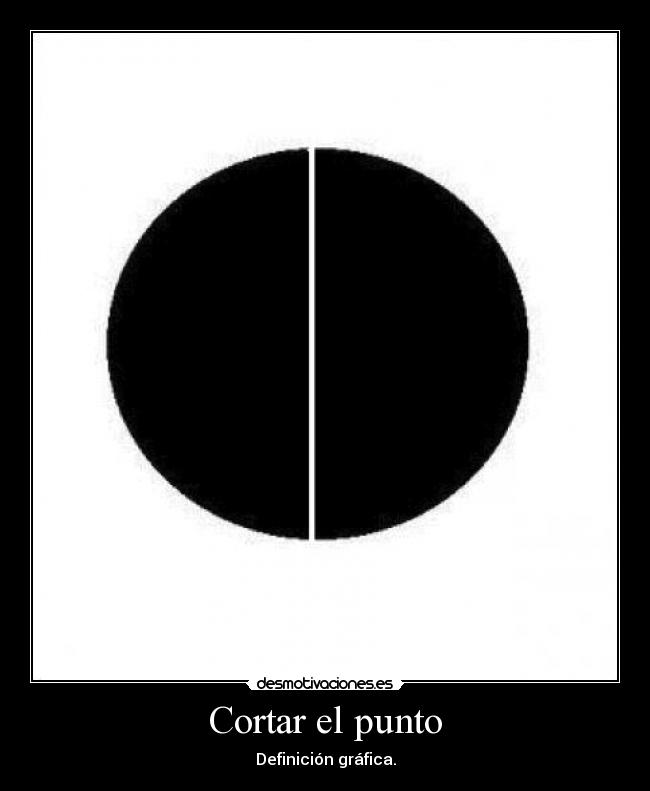 Cortar el punto - Definición gráfica.