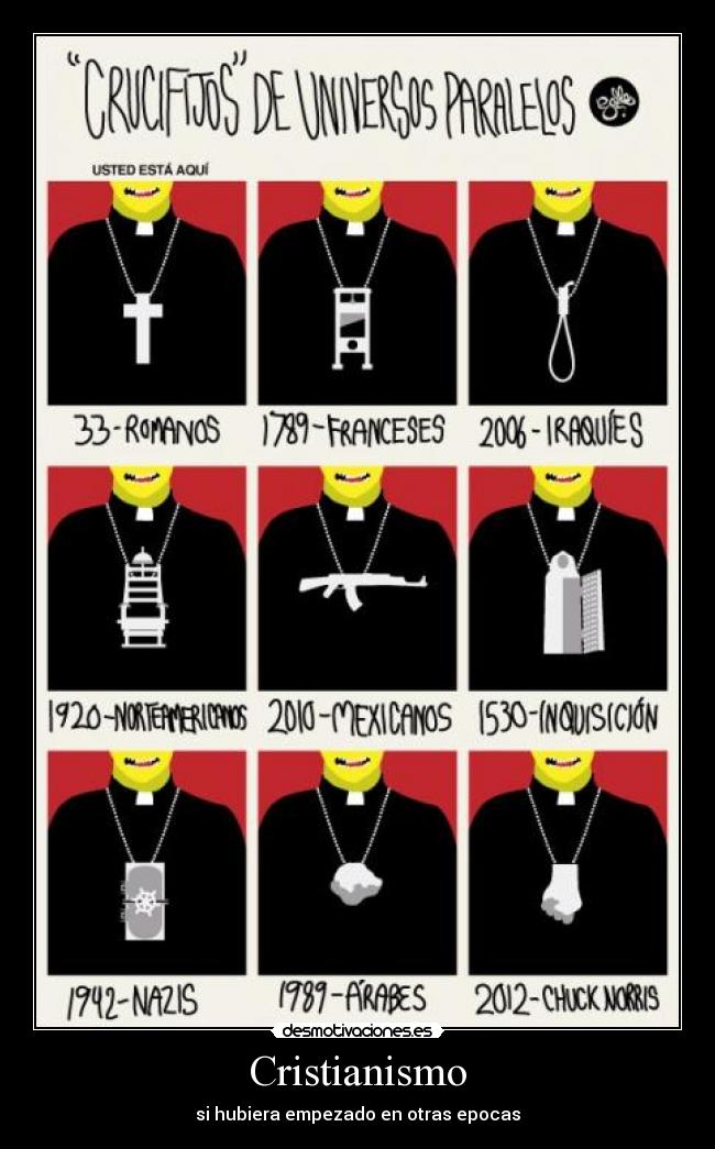 Cristianismo - si hubiera empezado en otras epocas
