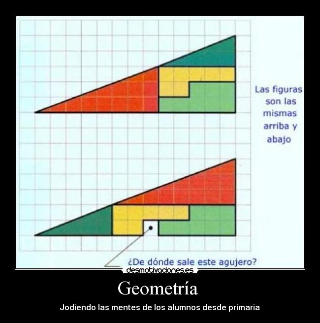 Geometría - Jodiendo las mentes de los alumnos desde primaria