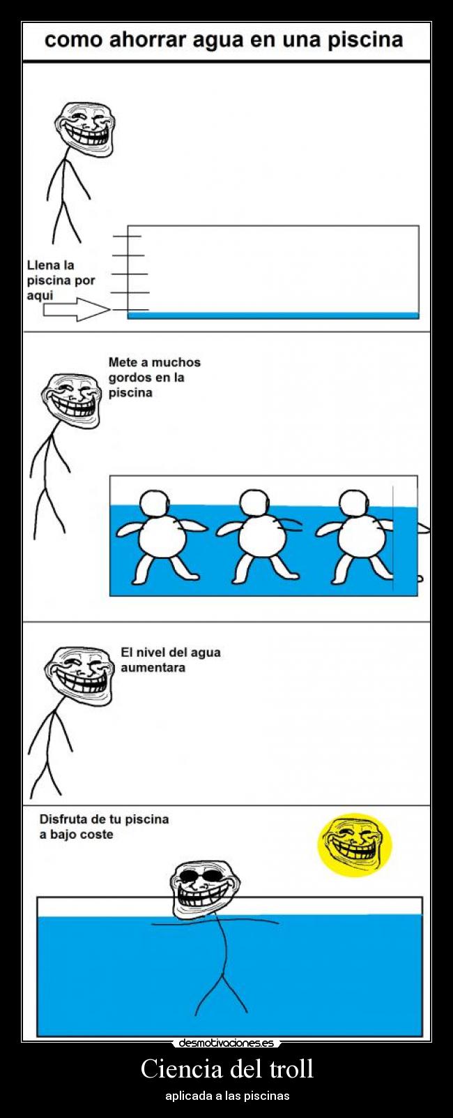 Ciencia del troll - 