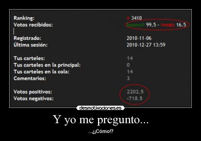 carteles raro como pregunta desmotivaciones