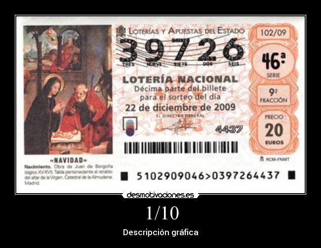 1/10 - Descripción gráfica