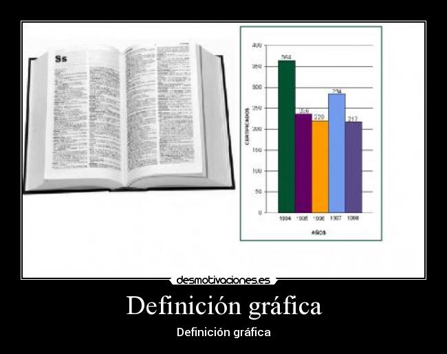 Definición gráfica - Definición gráfica