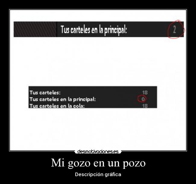 carteles descripcion grafica desmotivaciones