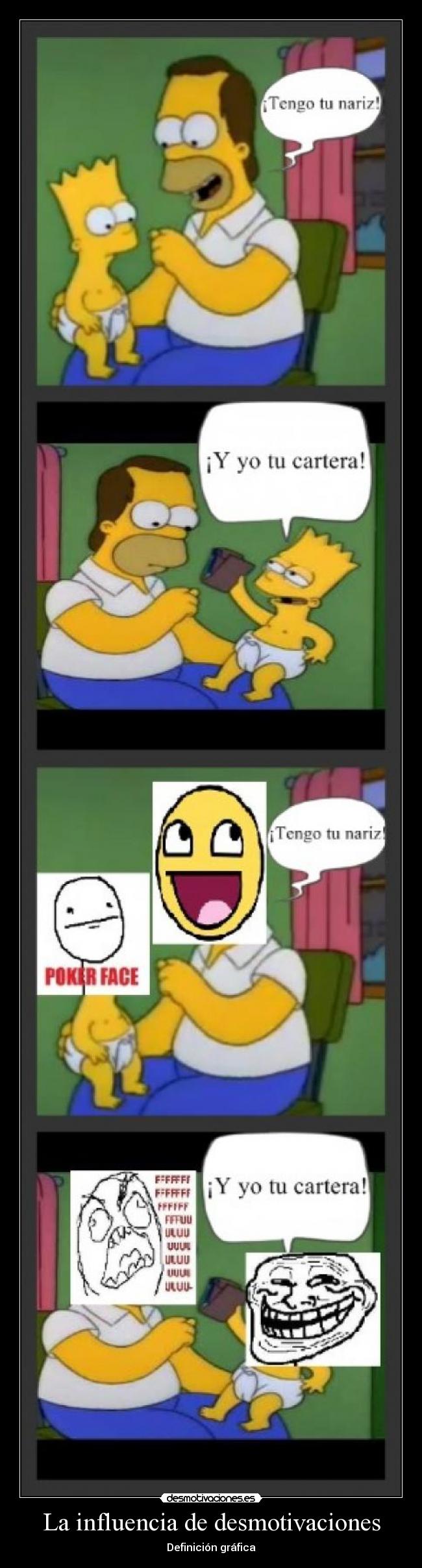 La influencia de desmotivaciones - Definición gráfica